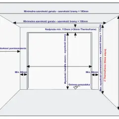 Jakie wymiary otworu pod bramę segmentową 2500x2125 są niezbędne?